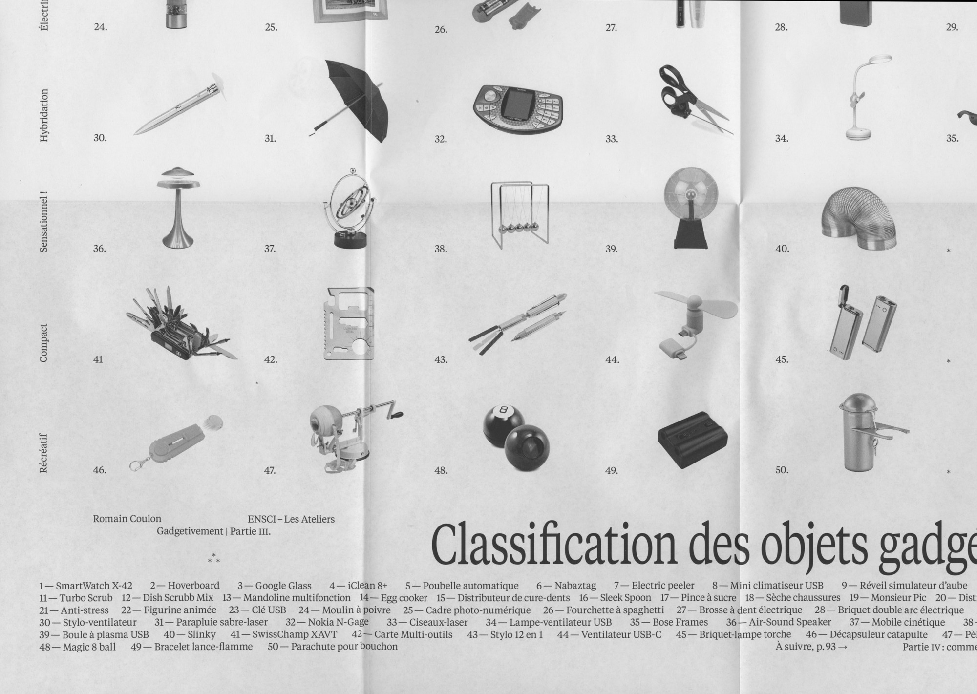 Objets gadgetisés 2