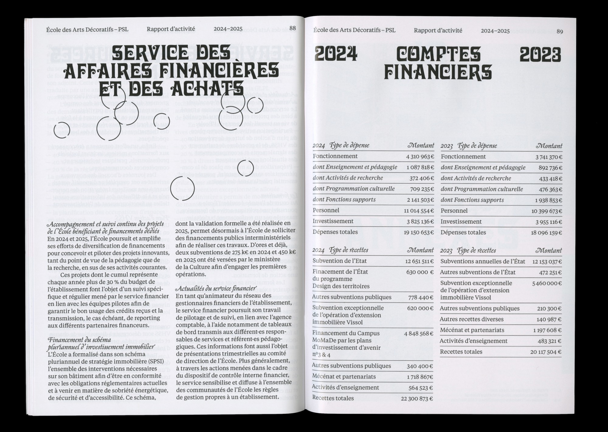 Rapport d’activité 24–25 13